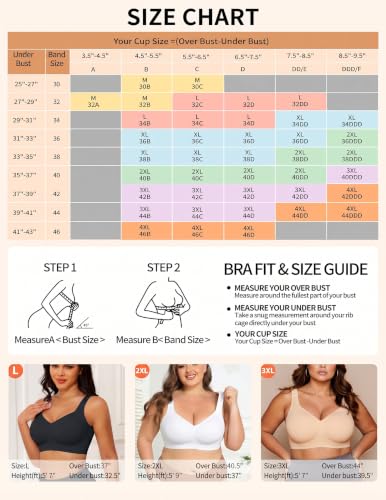 PoseFree Jelly Bras for Women No Underwire, Supportive Wireless Comfort Bra, Full Coverage Back Smoothing Bra