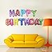 FECEDY Happy Birthday Balloons,Colorful,Party Decoration Supplies