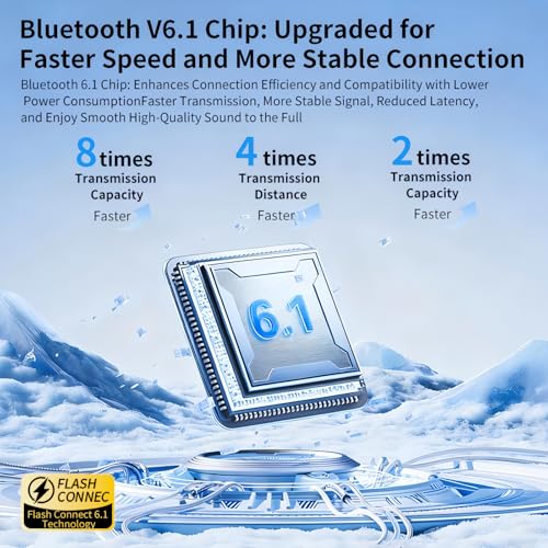 4-in-1 Latest AI Bluetooth Translation Earbuds, Real-time Translator of 164 languages; No subscription required; Powerful Bass & Full-Range Frequency Response, Premium Audio with Innovative Technology