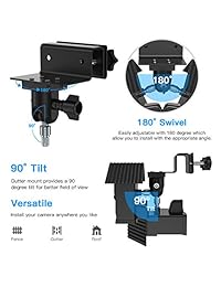 Koroao - Soporte para canalón de coche para Blink XT (resistente a la intemperie, protector solar y soporte para exteriores a prueba de óxido, con perspectiva más amplia)