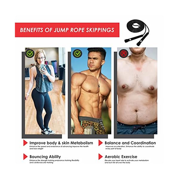 Skipping-Rope-Adult-Fitness-Jump-Rope-Gym-Workouts-outdoor-Training-for-Fat-Burning-Boxing-MMA-Exercises-Speed-Fitness-Weighted-Skipping-Ropes-for-Women-Men-Pink Skipping Rope Adult Fitness Jump Rope Gym Workouts & outdoor Training for Fat Burning Boxing, MMA Exercises Speed…