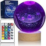 WMBDL 3D Solar System Crystal Ball Nightlight 16