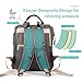 Diaper Bag Backpack, Waterproof Nappy Changing Backpack with Bottle Insulated Pocket for Mom/Dad, Multifunction Travel Backpack Bag (Dark Grey)