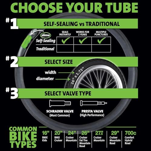 30059 Bike Inner Tube with Slime Puncture Sealant, Self Sealing, Prevent and Repair, Schrader Valve, 47/57 -559mm (26"x1.75-2.3")