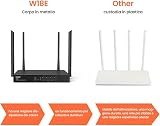 Tenda W18E AC1200 Gigabit Dual Band Wireless Hotspot Router 4 Port Wi-Fi view 4