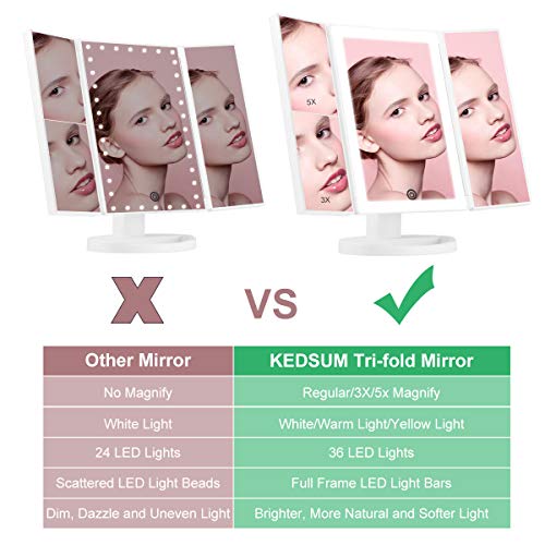 image for KEDSUM LED Tri-fold Lighted Vanity Mirror, 3 Color Lighting Modes Make