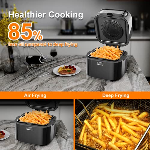 WETIE Air Fryer, 7 QT Airfryer Oilless Cooker, 1400W Hot Air Fryers with Visible Window, Non