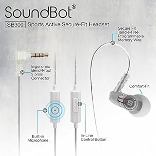 soundbot price
