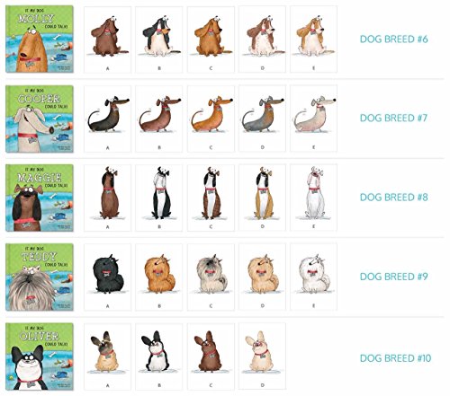 Personalized Pet Gift for Dog Lovers Dog Mom or Dog Dad
