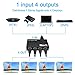 4K HDMI Splitter 1 in 2 3 4 Out 4K@30HZ, WEILIANTE V1.4 HDCP Powered HDMI Splitter with AC Adaptor 1 Input to 4 Outputs, Supports 3D 4K HD1080P for PS4 XboxRoku Blu-Ray Player Apple TV HDTV