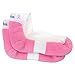 Thorlos Women's Everyday Walker Mini Crew Single Pair