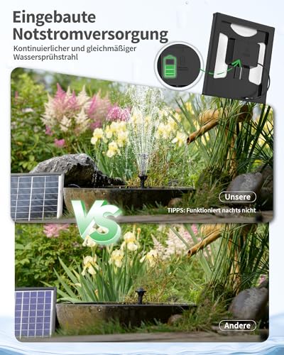 POPOSOAP Solar Fountain with Filter, 6.5 W Solar Fountain for Outdoor Use for Stable Daily Operation, Compact Filter Box for Small Pond, Bird Bath or Aquarium