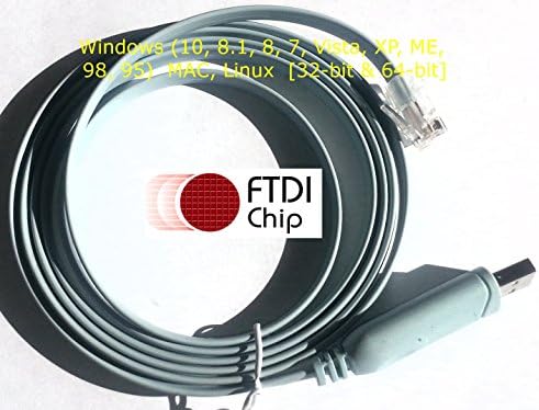 USB Blue HP Procurve Console Cable 1.8M (6 ft) FTDI Chip