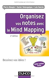 Organisez vos notes avec le mind mapping