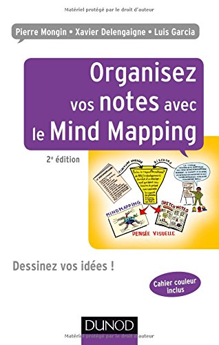 Organisez vos notes avec le mind mapping