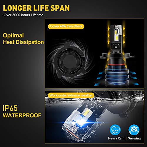 H4/9003 LED Headlight Bulbs leppein S Series Dual High/Low Beam 24xCREE Chips 6500K 6000LM Cool White Conversion Kit Halogen Replacement-1 Pair