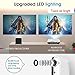 WOWOTO H8 3500 lumens Mini Projector White LED DLP 1280×800 Real Mini Home Theater Projector WXGA Support 3D 1080P HD Android HDMI USBx2 RJ45 176″± Perfect for Entertainment Business Wireless Screenthumb 2