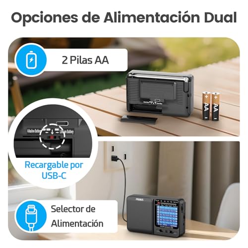 PRUNUS J-711 Am/SW/FM Rechargeable Small Portable Radio, Transistor Radio AA Batteries and USB-C Charging, Excellent Reception, with Headphone Jack, Radio Pocket with Cord for Walking, Travel.(Black)