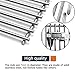 Hongso SUS304 Grill Grates for Grill Master 720-0697, Nexgrill 720-0697 720-0697E, Uniflame GBC981W GBC981WBU, Replacement Parts for Sunbeam 720-0697 Models, Food-Grade Stainless Cooking Grids 17 inch