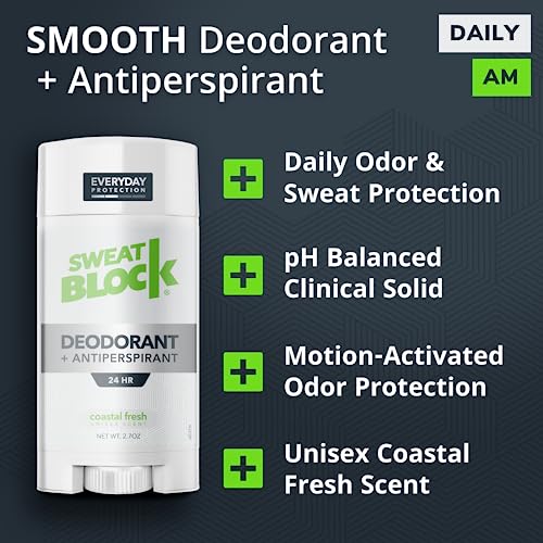 SweatBlock Antiperspirant Deodorant System for Men & Women
