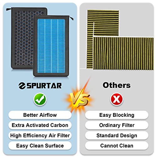 Spurtar HEPA Air Filter for Tesla Model 3 Model Y 2016-2025, 2 Pack Cabin Air Filter Replacement with Activated Carbon for Tesla