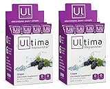 Electrolyte Powder - Balanced, Hydrating Electrolyte Replacement - Grape - 20 Count Packets (Pack of 2)