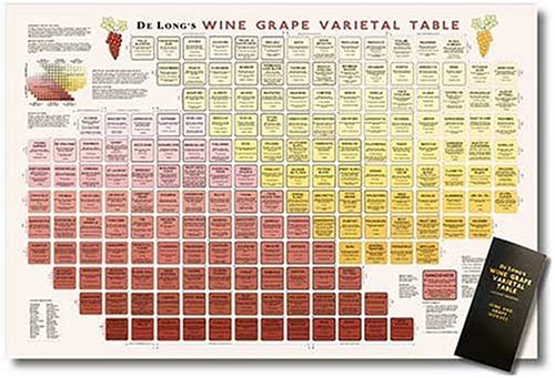 table for pdf periodic download Long's UAE Grape  in Online Wine De Buy Table  Varietal