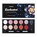 Docolor Eyeshadow Palette 12 Colors Makeup Palette Matte Shimmer Eye Shadow Pallete Waterproof Powder Natural Pigmented Nude Naked Smokey Professional Cosmetic