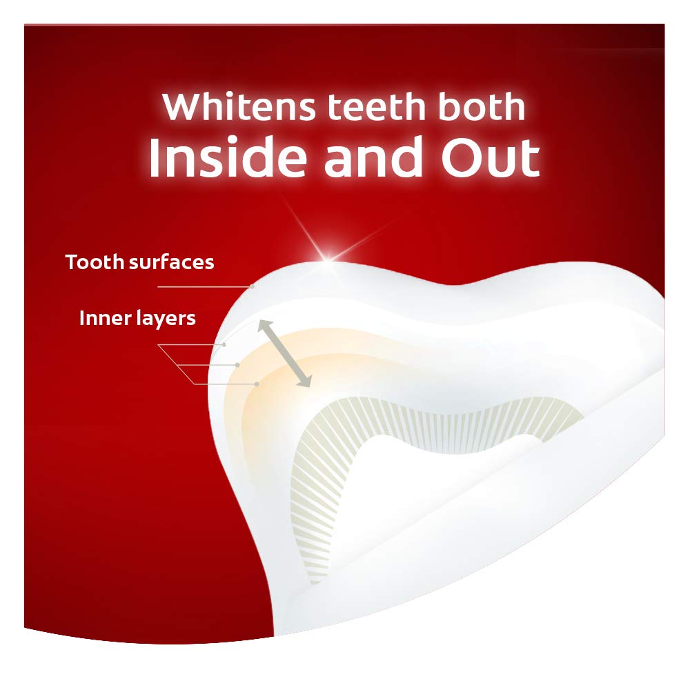 Colgate Optic White Advanced Teeth Whitening Toothpaste, Vibrant Clean, 3.2 Ounce, 3 Pack : Beauty
