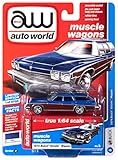 1974 Buick Estate Wagon Mediterranean Blue Metallic Muscle Wagons Limited Edition to 5,720 Pieces 1/64 Diecast Car by Autoworld 64222/ CP7597
