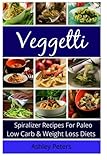 Veggetti: Spiralizer Recipes ForPaleo, Low Carb and Weight Loss Diets
