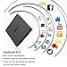 Zenoplige T95X Amlogic S905X Android 6.0 Marshmallow Smart Android TV Box Quad Core Mali 450 1GB/8GB Wifi 2.4G 10/100M LAN 4K 3D 64 Bits