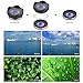 HXGD Phone Camera Lens Kit 12x Telephoto Lens 180° Fisheye Lens 0.36x Super Wide Angle Lens Macro Lens Suit for iPhoneXS Max/X/XR/8/7/6 Andriod (Sliver)