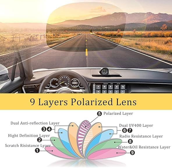 Eulihent Set of 4 Polarized Sunglasses Clip-On Sunglasses, Overlapping Sunglasses, Anti-Glare UV400, 180° Flip Glasses Clip for Men & Women