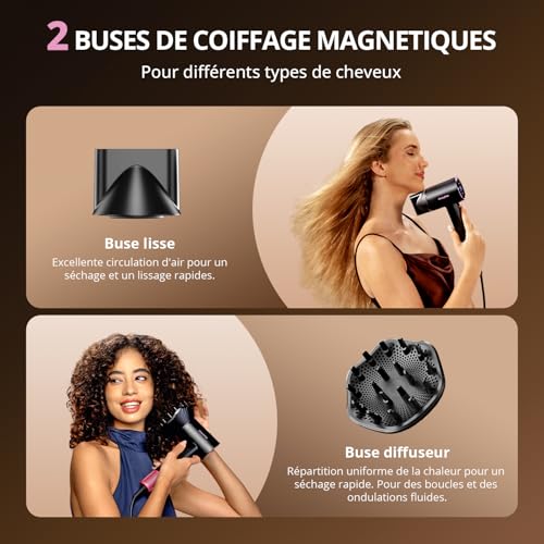 Ionic Hair Dryer, 180,000 RPM Professional Hair Dryer - Drying 5X Faster, Light & Compact, 4 Temperature, Overheating Protection and Low Noise (Black)