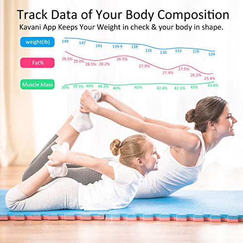 Rechargeable Smart Fat Scale, Bluetooth Bathroom Body Scale Digital Weight Scale Tracks 14 Key Compositions Analyzer, 6 Color Display, Sync with Fitness APP, 400 lbs, HD Display, Rechargeable