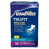 GoodNites TRU-FIT Disposable Absorbent Inserts for Boys & Girls, Refill Pack, Size Small/Medium, 18 ct (Pack of 3)