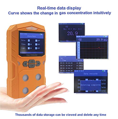 4 Gas Detector Portable Multi Gas Detector Monitor Color Display with Graphing Rechargeable Battery Sound Light Alarm 4 in 1 Gas Analyzer