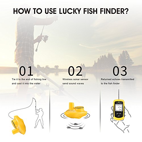 Lucky Detecteur De Poissons Sonar Deacute Sans Fil