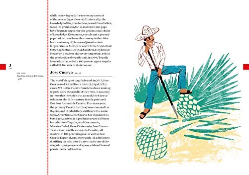 The Tequila Dictionary
