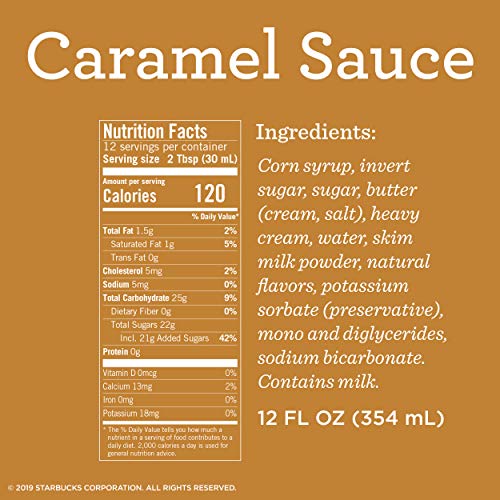 Starbucks Naturally Flavored Coffee Syrup Pricepulse