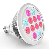 Erligpowht LED Grow Lights, 24W Plant Lights E27 Growing Bulbs 3 Wavelengths Tailored LED Grow Lamps for Garden Greenhouse, Hydroponic and Family Balcony