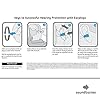 SoundBarren-Foam-Earplugs-30-Pairs-Ultra-Soft-Individually-Wrapped-with-Highest-Level-of-Hearing-Protection-Comfortable-Sound-Blocking-for-Sleeping-Shooting-Snoring-Construction-Concerts