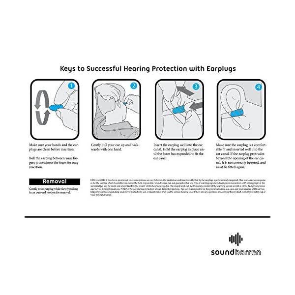 SoundBarren-Foam-Earplugs-30-Pairs-Ultra-Soft-Individually-Wrapped-with-Highest-Level-of-Hearing-Protection-Comfortable-Sound-Blocking-for-Sleeping-Shooting-Snoring-Construction-Concerts