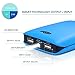Portable Charger Shinngo 10000mAh Power Bank Ultra High Capacity External Battery Pack with Dual USB Ports, Total 3.4A Output, High-Speed Charger for Smartphones and Tablets (Cerulean)