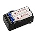 DULEX 18650 Battery, 2-Pack 3.7v Lithium ion 18650 Rechargeable Batteries and 18650 li-ion battery Charger