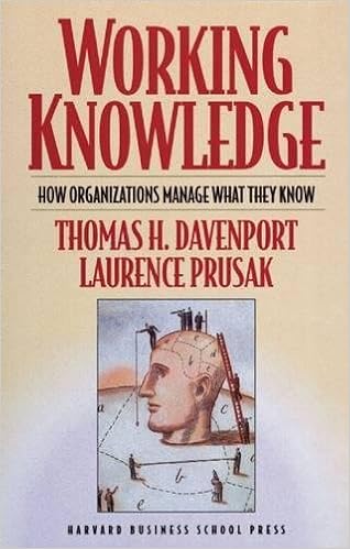 Working Knowledge Vs Functional Knowledge Working Knowledge Vs Functional Knowledge