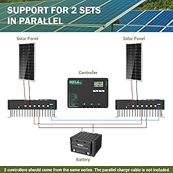 HQST MPPT Solar Charge Controller 20 Amp Negative