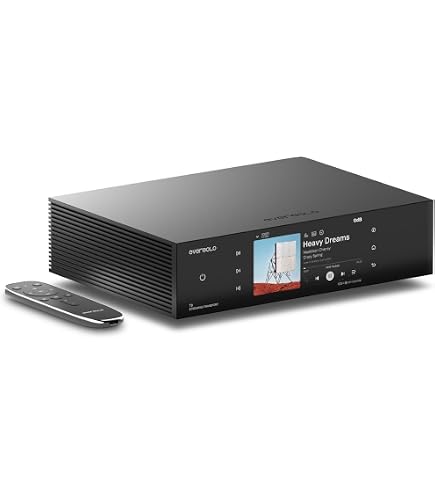 Amazon.com: Transcend 8K Extra Slim Portable DVD Writer Optical