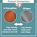 H.VERSAILTEX Thermal Insulated Blackout Shades Formaldehyde-Free Kids Room Curtains,Grommet Top,52 by 63 - Inch - Orange - Set of 2 Panels